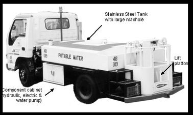 Porcellana Il bianco puro carri armati del camion dell'acqua potabile da 4000 litri oltre 120 l/min scorre la velocità fornitore